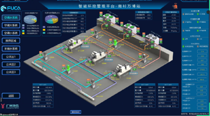 轨道交通绿色营建“广州方案” 节能技术推广服务引领可持续发展新路径